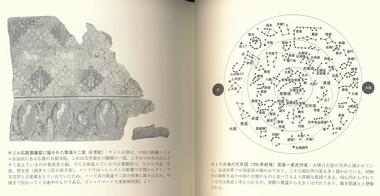 星の文化史事典　白水社