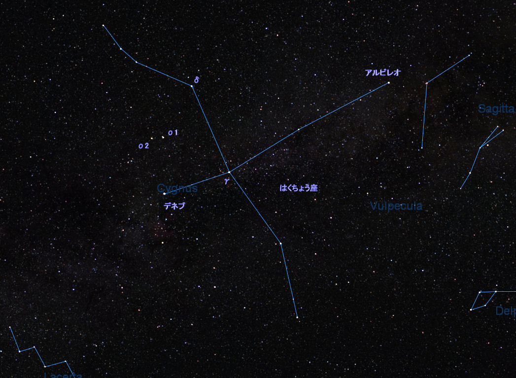 双眼鏡で見る夏の星空 O星と３０番星 二重星 はくちょう座